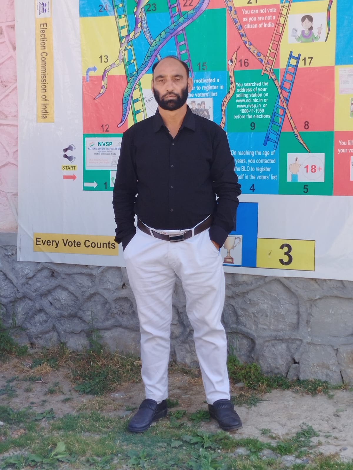 NAZIR AHMAD NAJAR